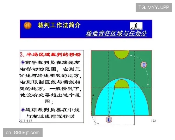 比赛结束规则解析：何时终止与裁判判定标准