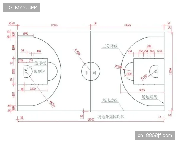 篮球三分线规则解析：投篮位置判定与得分机制
