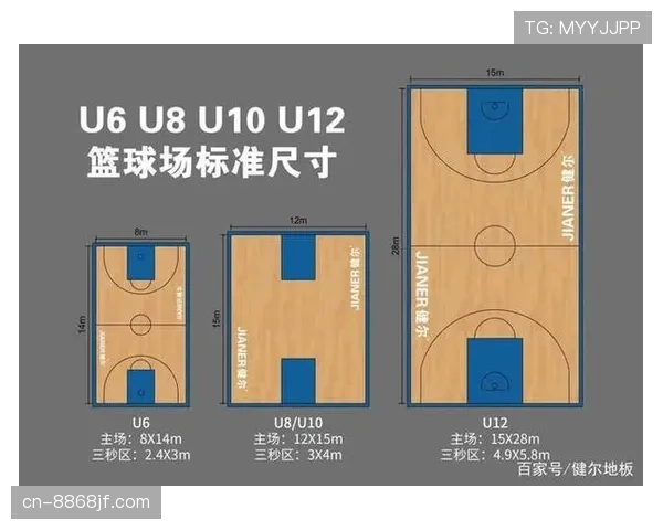 篮球持球突破规则深度解析，合法动作判罚标准
