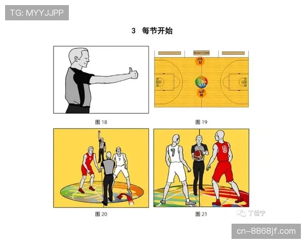 篮球比赛开球规则详解：跳球站位与比赛启动流程解析