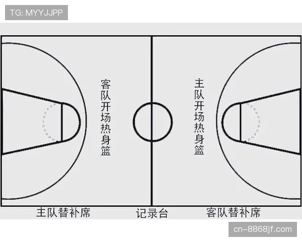 篮球裁判详解比赛中跳球规则的具体流程与执行标准