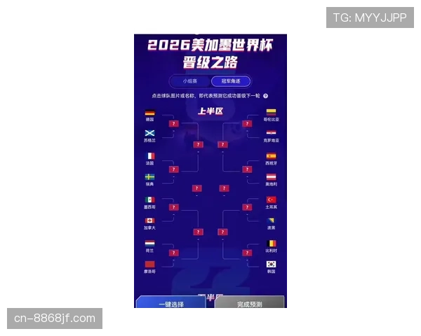 阿尔及利亚2026世界杯预选赛赛程分析与晋级前景预测 阿尔及利亚2026世界杯预选赛赛程分析与晋级前景预测